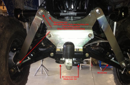 Fjäderlåsning Polaris 570 2017 -